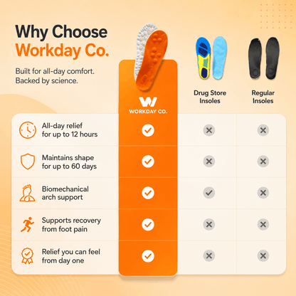Massage Insoles